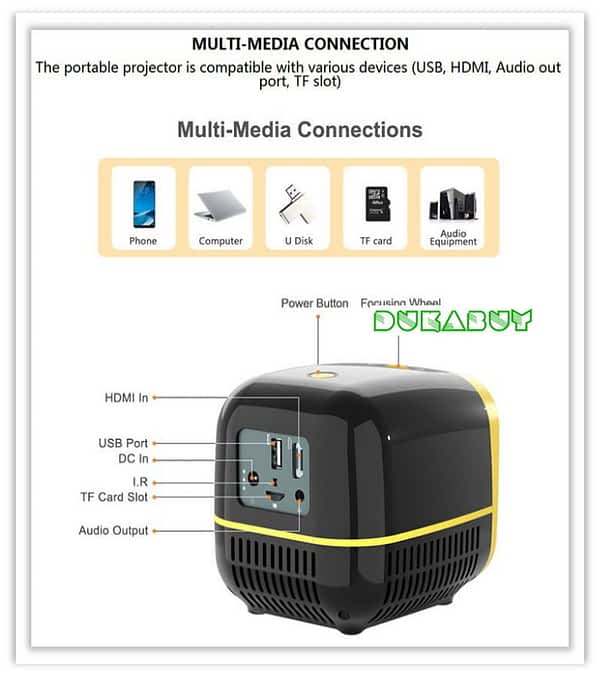 Mini LED Projector LeJiada YG300 buy online nunua mtandaoni Available for sale price in Tanzania DukaBuy 112